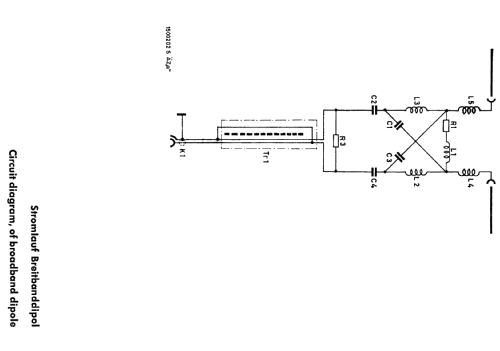 VHF-UHF-Messempfänger - Monitoring Receiver ESU BN 150021, 150021/2; Rohde & Schwarz, PTE (ID = 807872) Ausrüstung