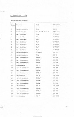 AM/FM-Messsender SMAF ; Rohde & Schwarz, PTE (ID = 2868438) Equipment