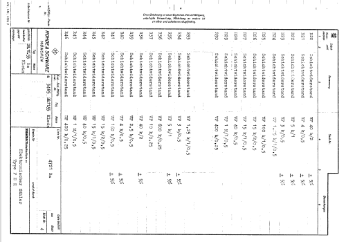 Elektronischer Zähler FER BN4721; Rohde & Schwarz, PTE (ID = 2326603) Equipment