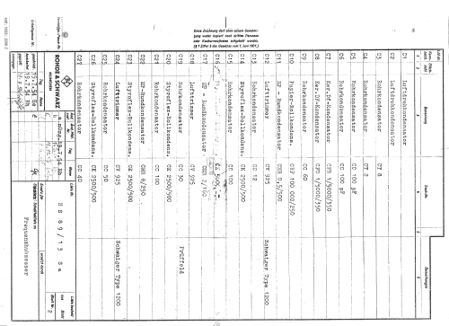 Frequenzhubmesser HS 89/13; Rohde & Schwarz, PTE (ID = 1971820) Equipment