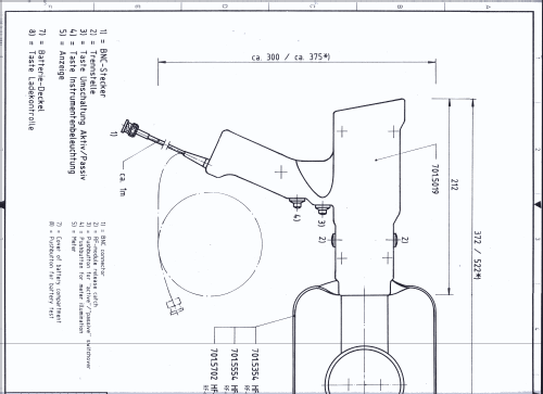 Aktive Richtantenne HE100; Rohde & Schwarz, PTE (ID = 2458006) Antenna