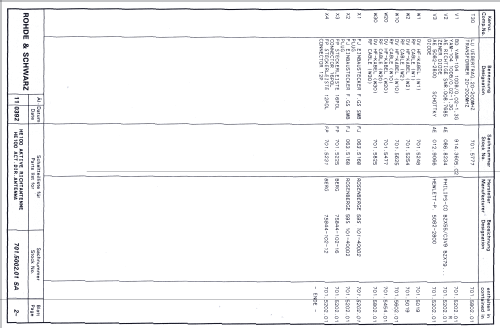 Aktive Richtantenne HE100; Rohde & Schwarz, PTE (ID = 2458015) Antenna