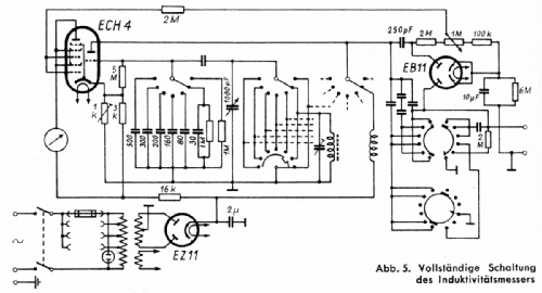 L-Meßgerät LARU 610; Rohde & Schwarz, PTE (ID = 2508371) Equipment