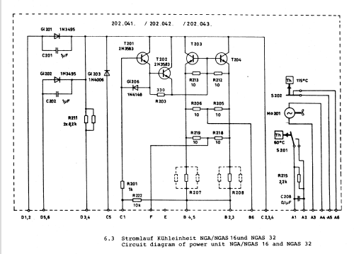 Labornetzgerät DC Power Supply NGA 35; Rohde & Schwarz, PTE (ID = 1885358) Power-S