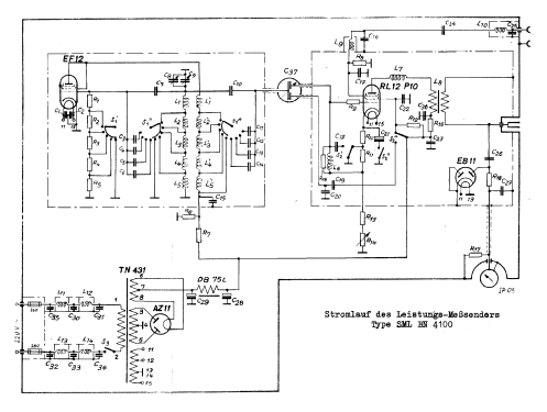 Leistungs-Meßsender SML ; Rohde & Schwarz, PTE (ID = 2034508) Equipment