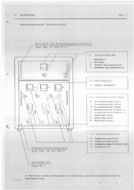 Normalfrequenz-Generator XUA ; Rohde & Schwarz, PTE (ID = 2873507) Equipment