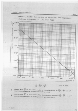 Normalfrequenz-Generator XUA ; Rohde & Schwarz, PTE (ID = 2873518) Equipment