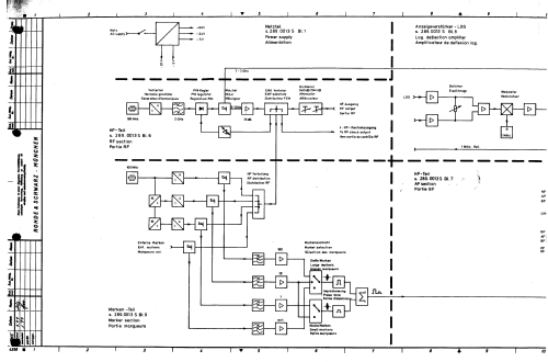 Polyskop SWOB 4 BN 289.0013.62; Rohde & Schwarz, PTE (ID = 1644934) Equipment