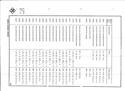 Polyskop SWOB BN4244; Rohde & Schwarz, PTE (ID = 2573845) Equipment