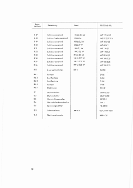 RC-Generator SRN ; Rohde & Schwarz, PTE (ID = 2870947) Equipment