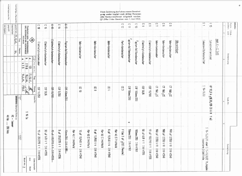 RC-Summer SRV ; Rohde & Schwarz, PTE (ID = 1994792) Equipment