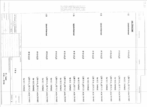 RC-Summer SRV ; Rohde & Schwarz, PTE (ID = 1994794) Equipment