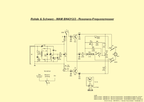 Resonanz-Frequenzmesser WAM BN 4312/2; Rohde & Schwarz, PTE (ID = 2915878) Equipment