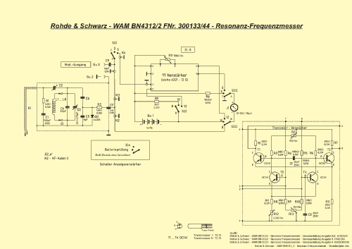 Resonanz-Frequenzmesser WAM BN 4312/2; Rohde & Schwarz, PTE (ID = 2915881) Ausrüstung