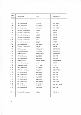 Schwebungssummer SIT BN 40341; Rohde & Schwarz, PTE (ID = 2881750) Equipment