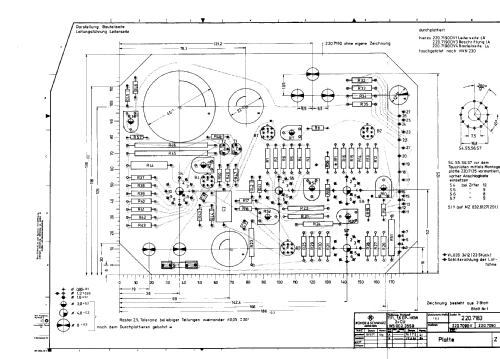 Semitest V TGP IN 220.7090.02; Rohde & Schwarz, PTE (ID = 1902245) Equipment