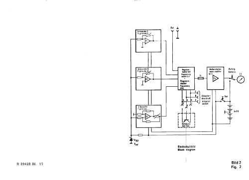 Semitest V TGP IN 220.7090.02; Rohde & Schwarz, PTE (ID = 1902248) Ausrüstung