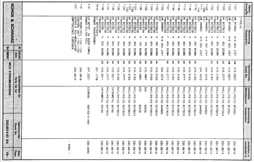 Stereomesscoder Standard Stereocoder MSC-2 230.9314.03/04; Rohde & Schwarz, PTE (ID = 2653732) Ausrüstung