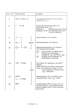 Stereomesscoder Standard Stereocoder MSC-2 230.9314.03/04; Rohde & Schwarz, PTE (ID = 2970290) Ausrüstung