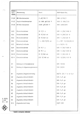 Tonfrequenz-Spektrograph FNA BN48301; Rohde & Schwarz, PTE (ID = 2868318) Equipment