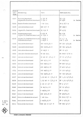 Tonfrequenz-Spektrograph FNA BN48301; Rohde & Schwarz, PTE (ID = 2868328) Equipment