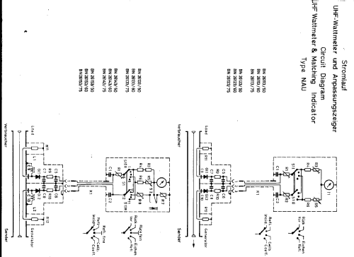 UHF-Wattmeter + Anpassungszeiger NAU; Rohde & Schwarz, PTE (ID = 1891706) Equipment