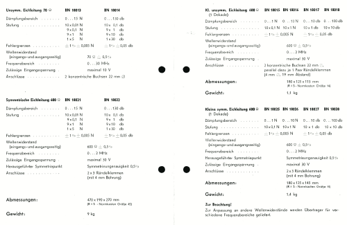 Unsymmetrische Eichleitung DPR ; Rohde & Schwarz, PTE (ID = 2564312) Equipment