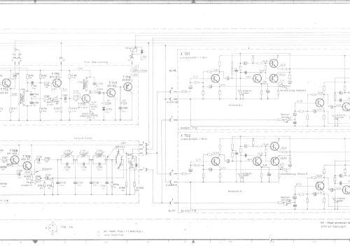 VHF-Ballempfänger EU6201; Rohde & Schwarz, PTE (ID = 2440053) Commercial Re