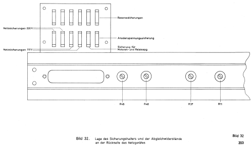 VHF-Großempfänger ESG ; Rohde & Schwarz, PTE (ID = 2528962) Commercial Re