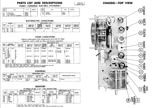 4C2 ; Roland Radio (ID = 534196) Radio