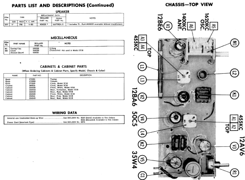 5C16 ; Roland Radio (ID = 524943) Radio