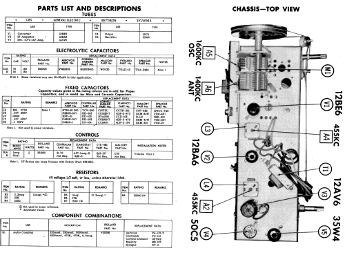 5C8 ; Roland Radio (ID = 583414) Radio