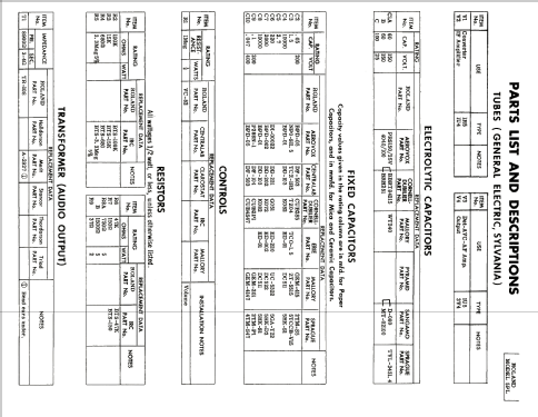 5P5-1 ; Roland Radio (ID = 1854162) Radio