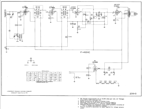 5T1V ; Roland Radio (ID = 533972) Radio