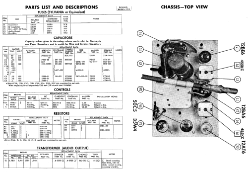 5T1V ; Roland Radio (ID = 533973) Radio