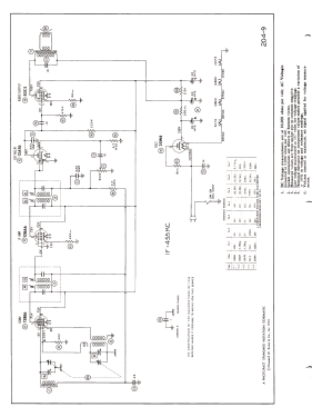 5T2M; Roland Radio (ID = 3168125) Radio
