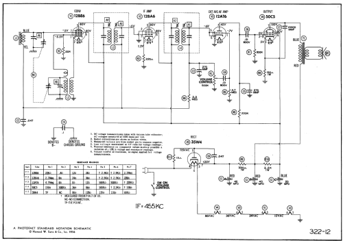 5T6 ; Roland Radio (ID = 533961) Radio