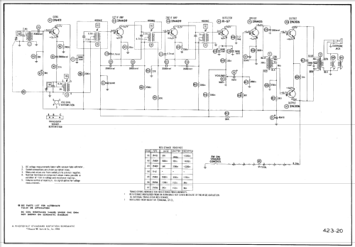 7 Transistor-Twin Speaker Bi-Fidelity 'Duet' 71-483 ; Roland Radio (ID = 745959) Radio