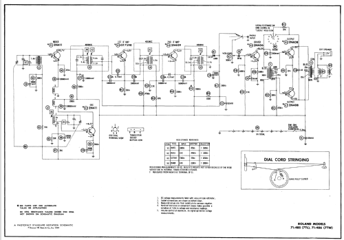 All Transistor 77 Twin Speaker 7TL; Roland Radio (ID = 643440) Radio