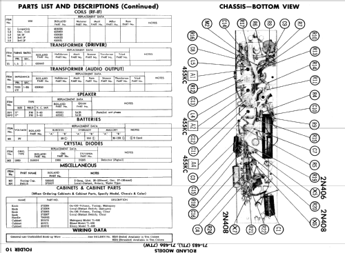 All Transistor 77 Twin Speaker 7TL; Roland Radio (ID = 643442) Radio