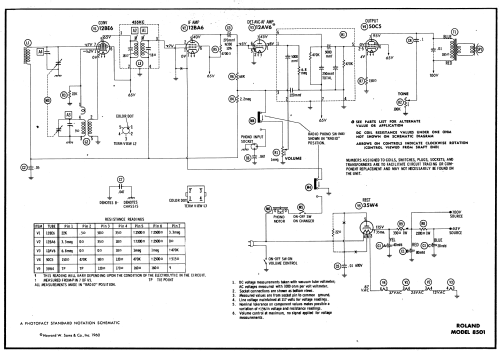 8501 ; Roland Radio (ID = 523033) Radio