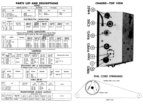 8501 ; Roland Radio (ID = 523035) Radio