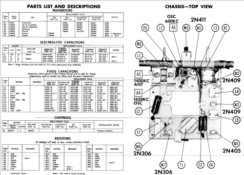 TR8 71-484; Roland Radio (ID = 551486) Radio