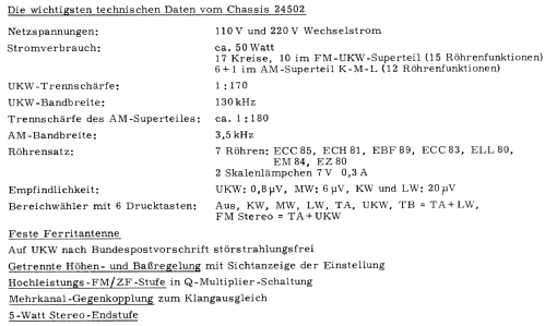 Unbekannt Ch= 24502; Rosita, Theo Schmitz (ID = 1591122) Radio