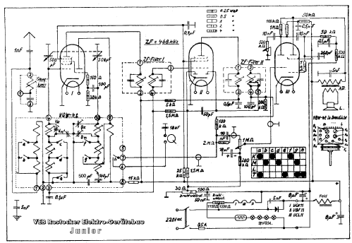 Junior ; Rostocker Gerätebau; (ID = 1484350) Radio