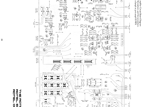 Stereo Receiver RX-803; Rotel, The, Co., Ltd (ID = 1477508) Radio