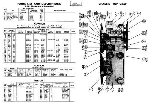 AN150 ; Royal Radio Co., New (ID = 979715) Radio