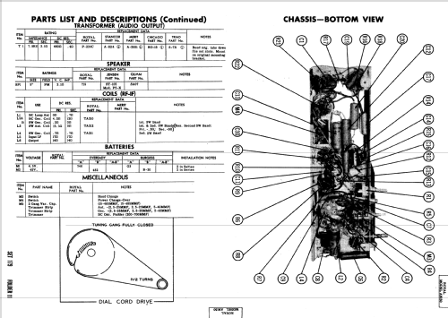 AN150 ; Royal Radio Co., New (ID = 979716) Radio