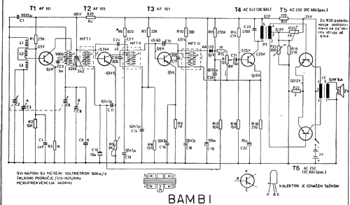 Bambi ; RR Zavodi Radio (ID = 1549650) Radio