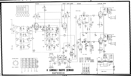 Rapsodija stereo ; RR Zavodi Radio (ID = 2300073) Radio